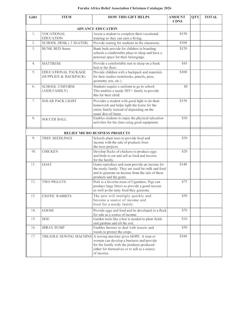 Christmas Catalogue 2026 List 1